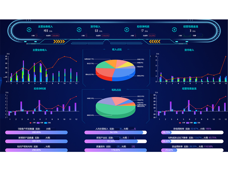 祝賀我公司實施的科隆新能源項目榮登用友集團(tuán)新能源行業(yè)樣板案例！